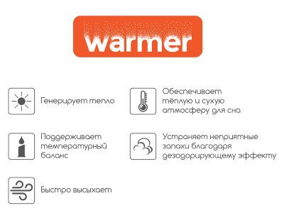 Матрас Престиж - Удачный в чехле Warmer h 26 см