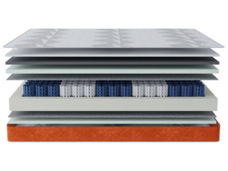 Матрас Комфорт-Спектр в чехле Warmer h21 см.