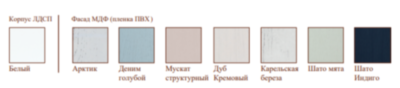 Кухонный гарнитур "ГРЕЙВУД" МДФ за 1 пг.м.