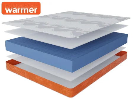 Матрас Бари в чехле Warmer h 24 см.